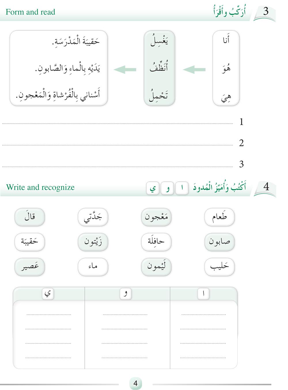 أصدقاء العربية 2