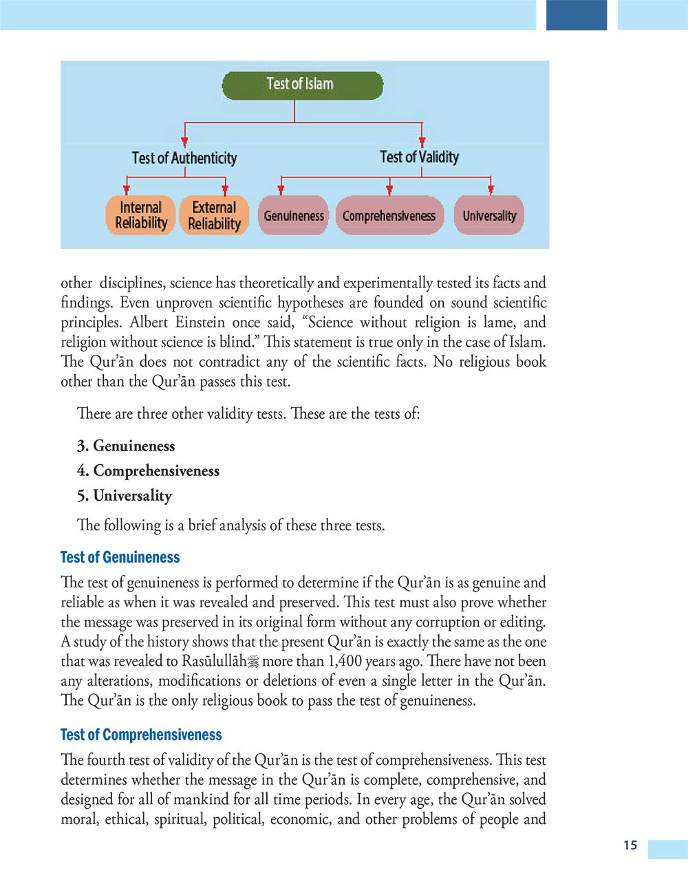 Islamic Studies Level 7