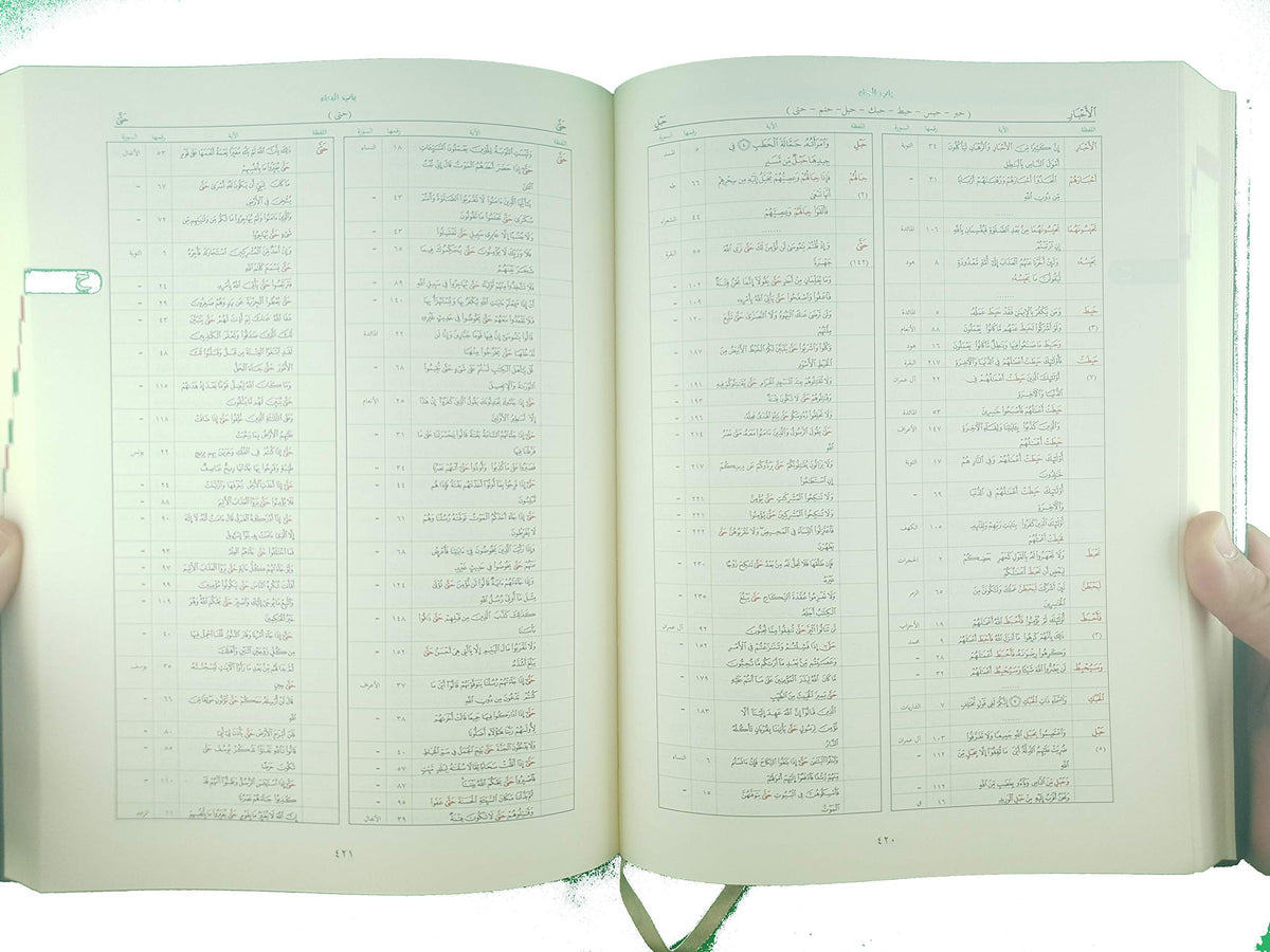 ?????? ??????? ?????? ?????? ?????? ?????? ?????? ???????? 2 ???? [Hardcover] ??? ???? ??????? ????? - Mawlana Books