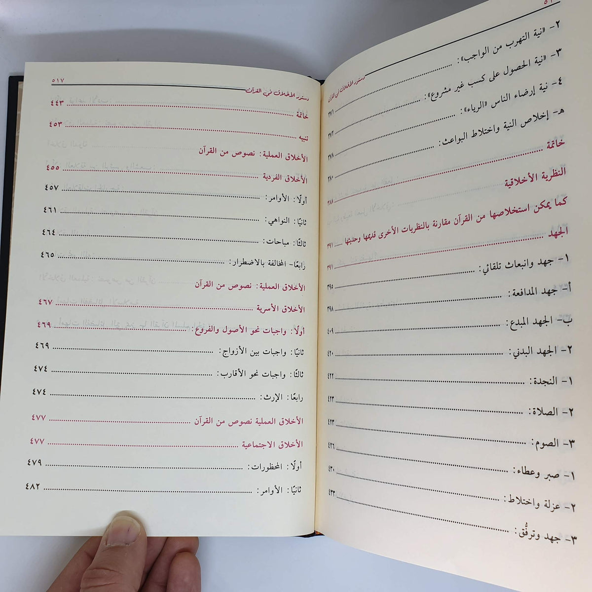 رواية دستور الأخلاق في القرآن محمد عبد الله دراز