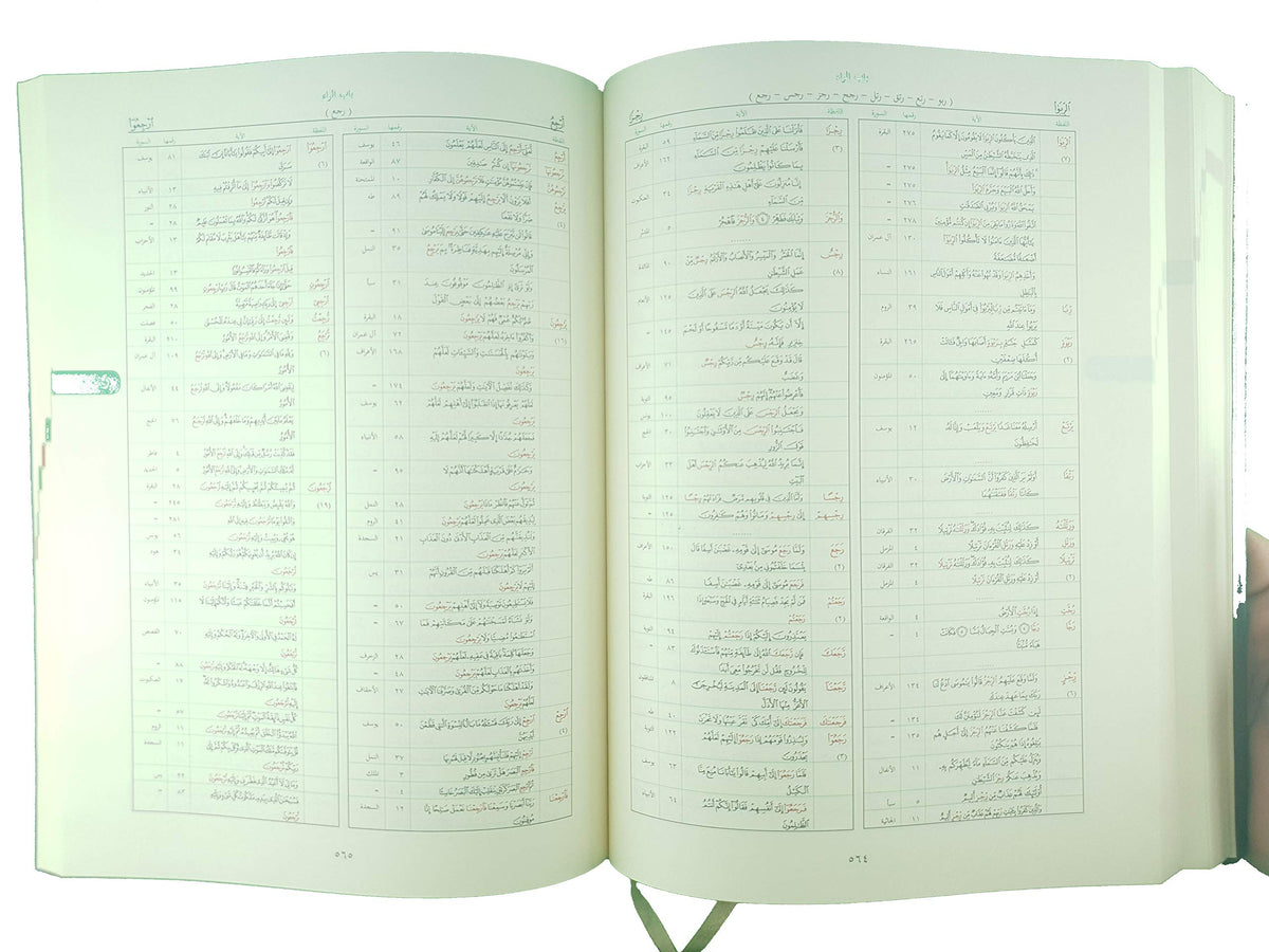 ?????? ??????? ?????? ?????? ?????? ?????? ?????? ???????? 2 ???? [Hardcover] ??? ???? ??????? ????? - Mawlana Books