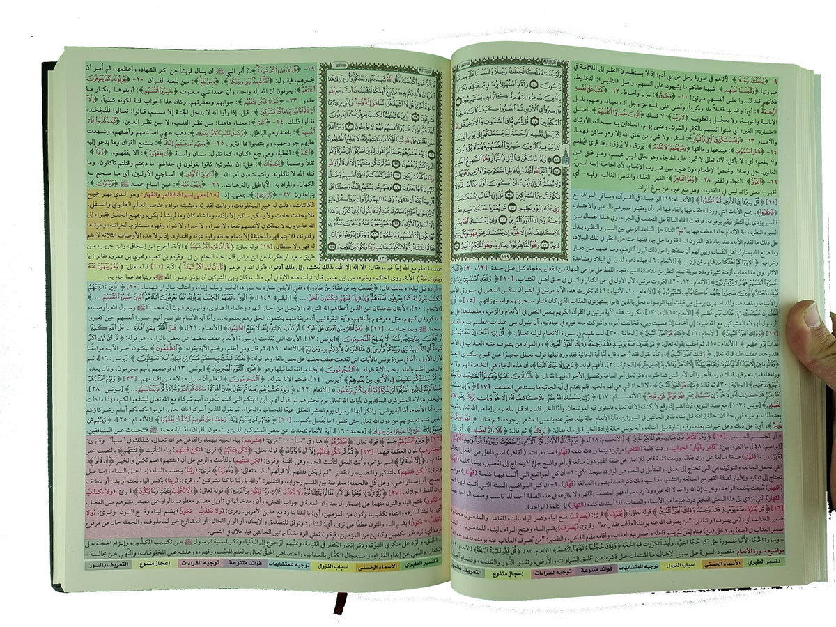 المصحف الجامع لعلوم القرآن الكريم