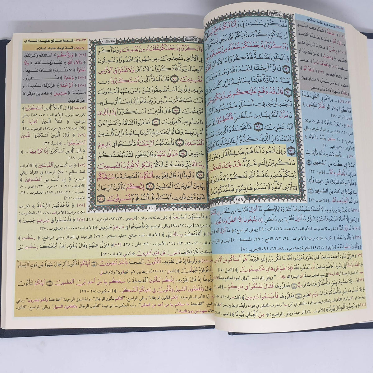 ?????? ?????? ??? ?????? [Hardcover] ???? ???? ???? ????? - Mawlana Books